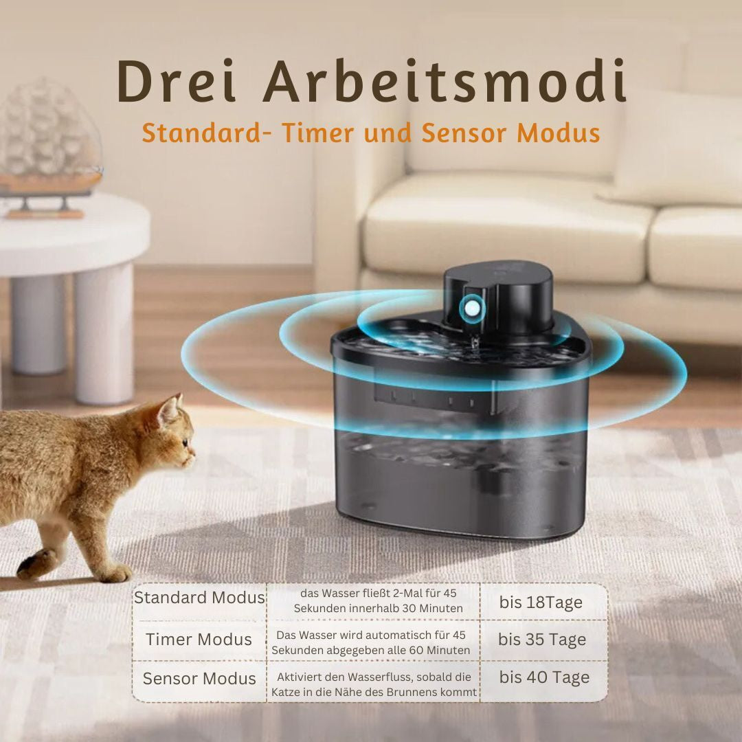 Katzenbrunnen Für Katzen Mit Sensor,2L Katzenbrunnen Kabellos,30Db Extrem Leiser